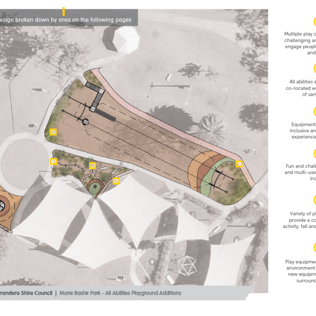 Playspace for Marie Bashir Park